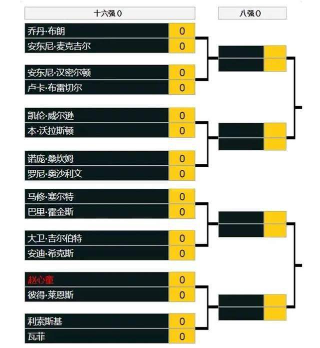 该记者写道：“在接下来的几天里，国米高层将了解到一月份的最低转会预算。